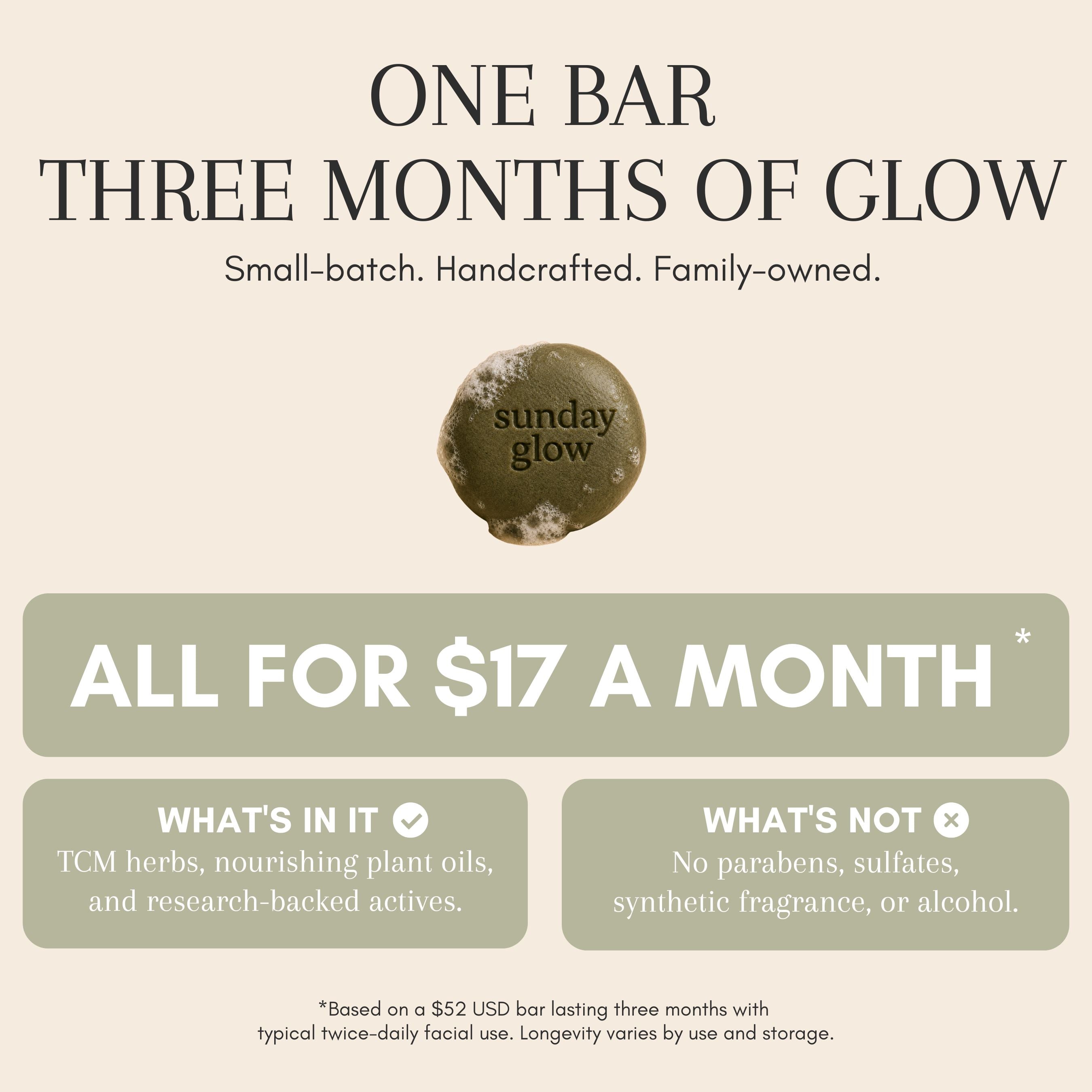bar value