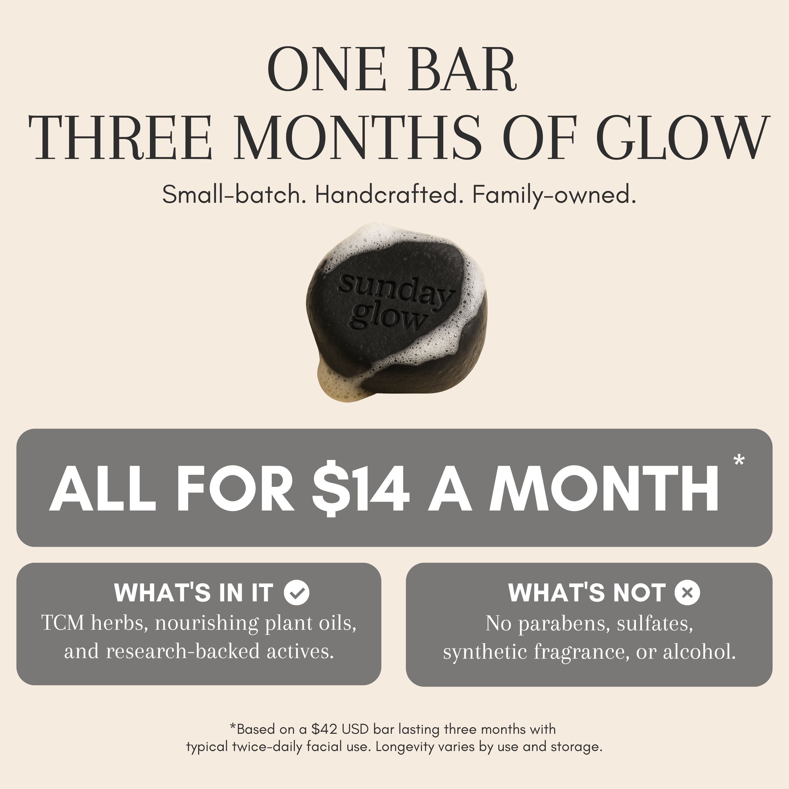 charcoal bar value