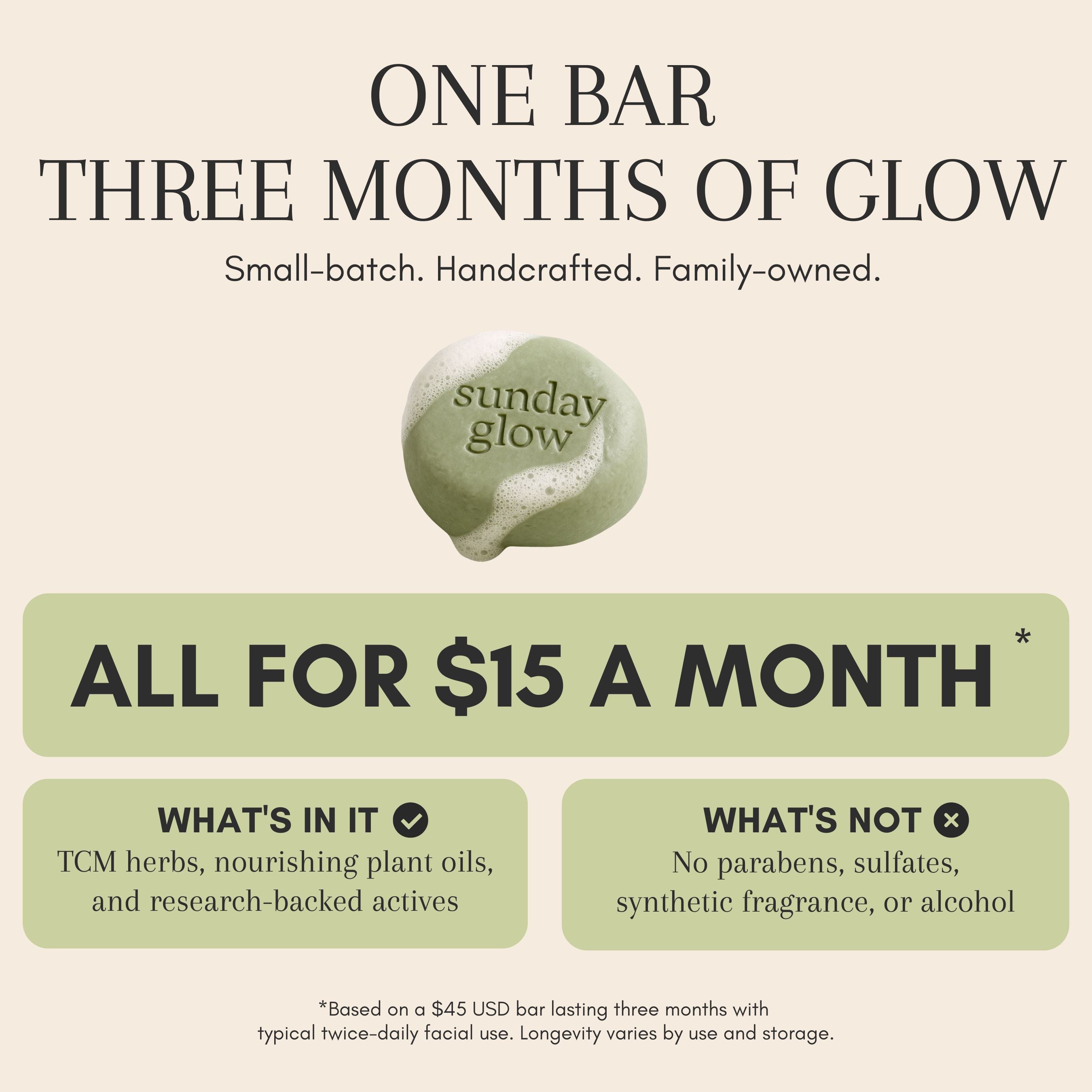 green tea bar value