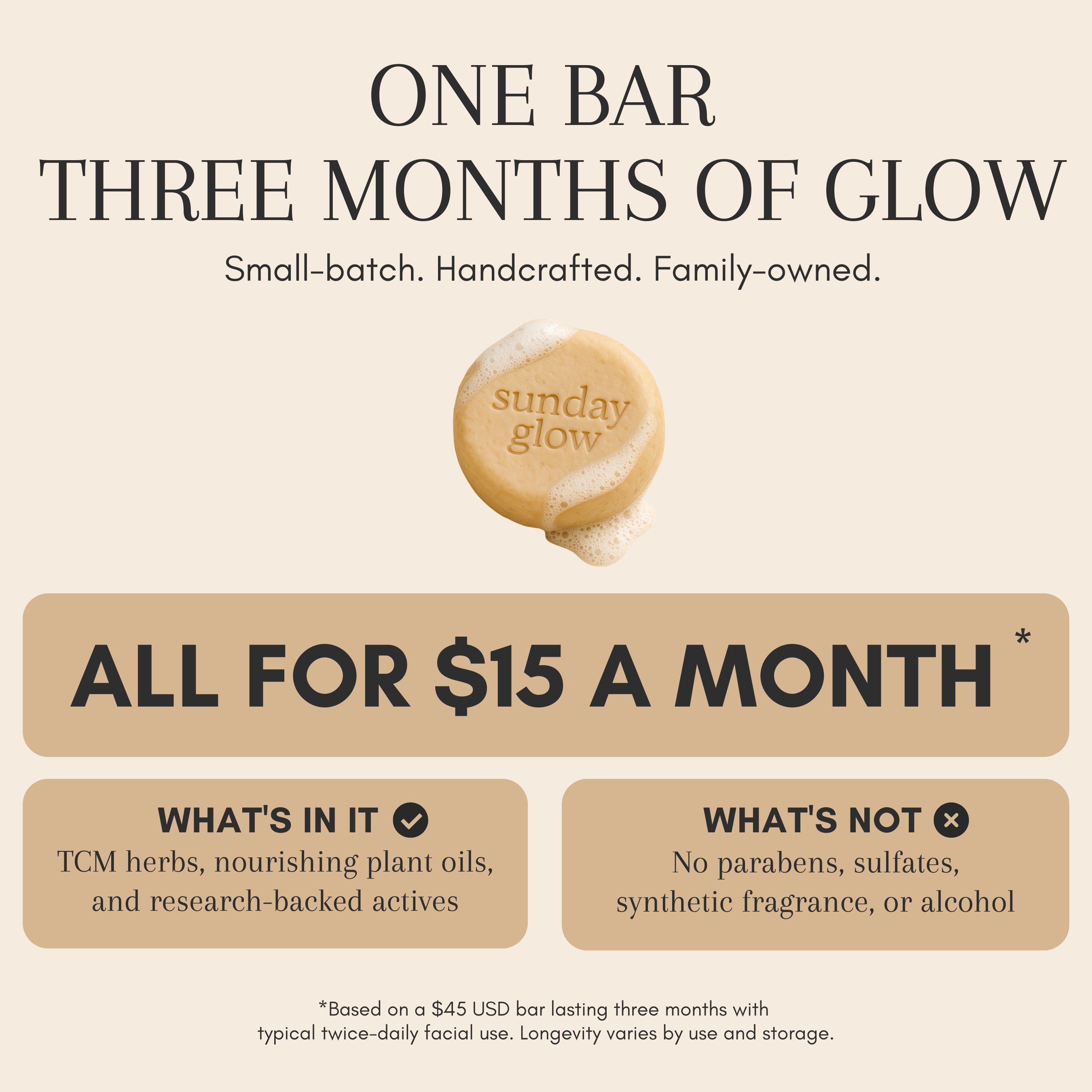 mugwort bar value