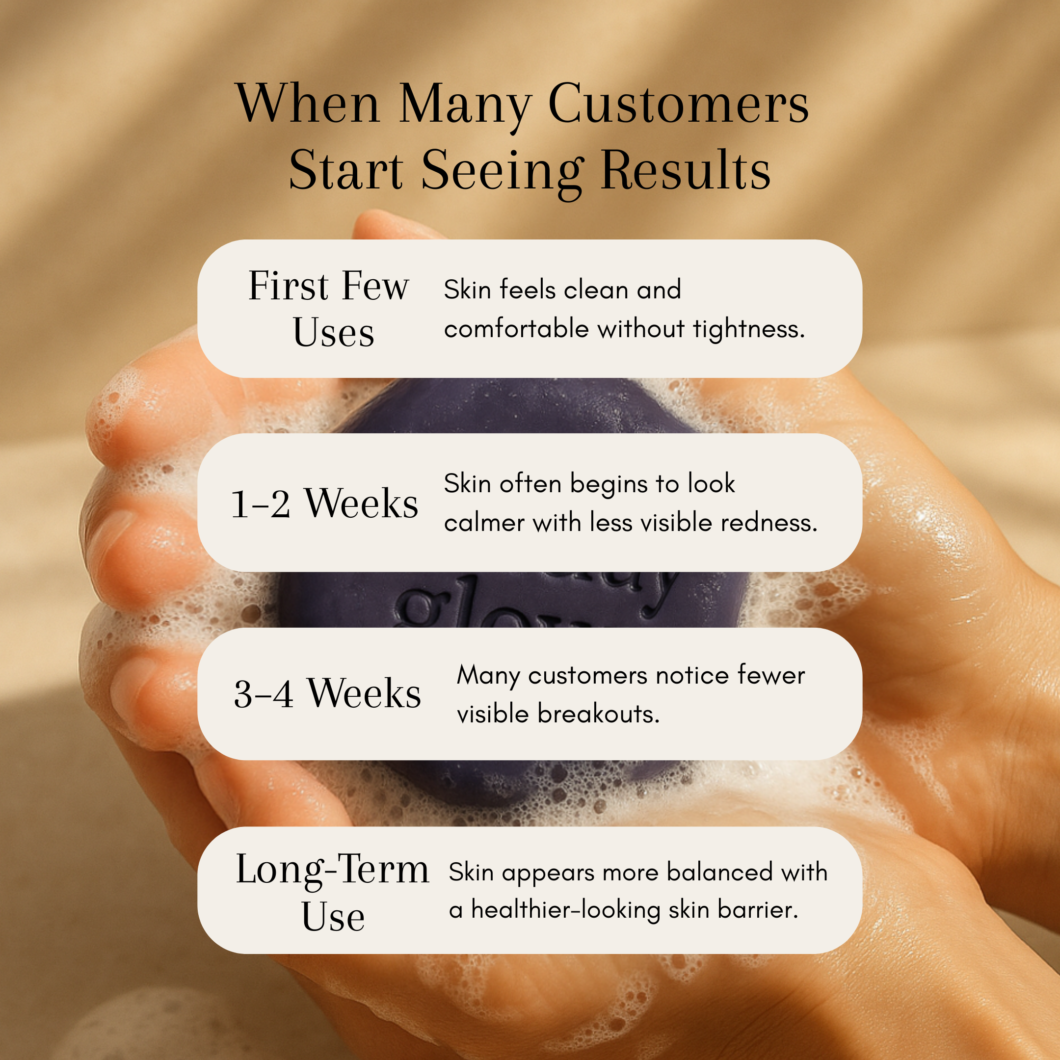 Glass Skin Complete Set (4 Full Bars)